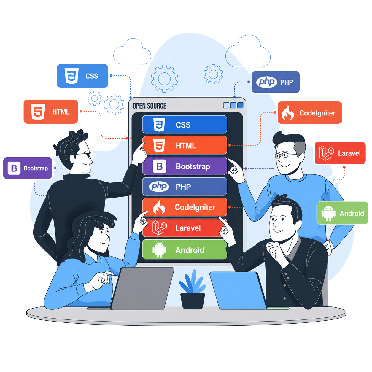 Web Development
